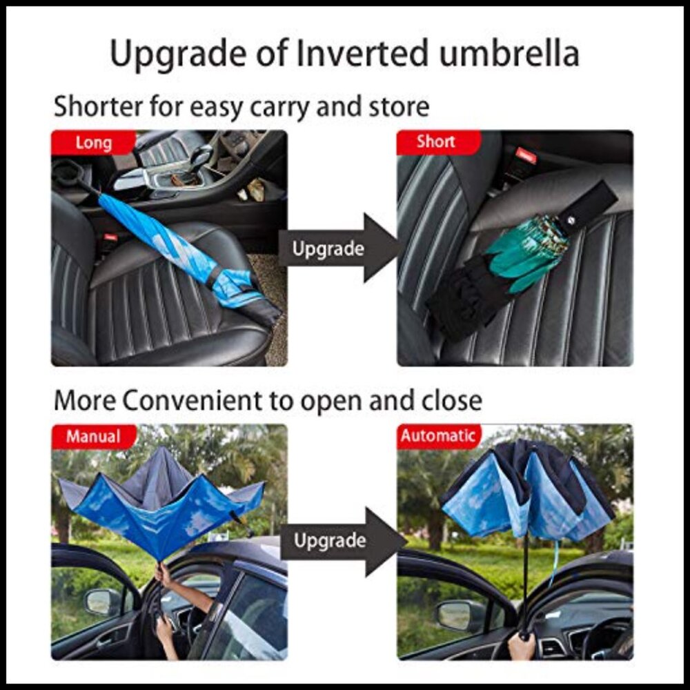 Automatic Folding Inverted Windproof Uv Protectio… - image 4